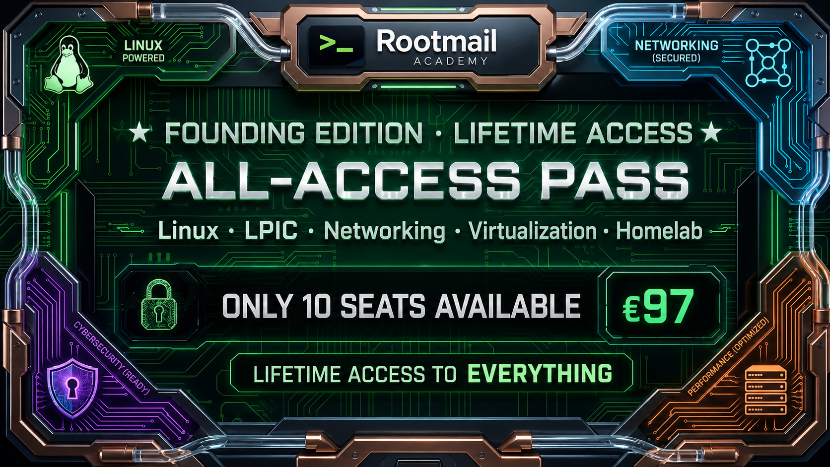 Rootmail Academy — All-Access Pass (Founding Member Lifetime) (ENG)